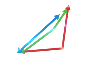 Image - Vector Addition Using the Tip-to-Tail Method