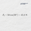 Vector Addition and the Tip-to-Tail Method Explained